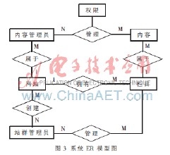 �˿˱�������Ƶ���廪���б���ѧ����Ŭ�������� У����û�����...